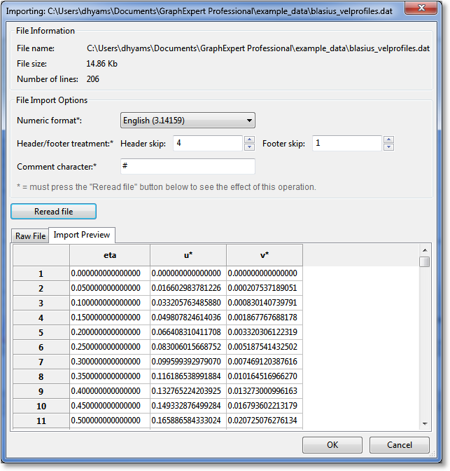 GraphExpert Professional file import dialog.