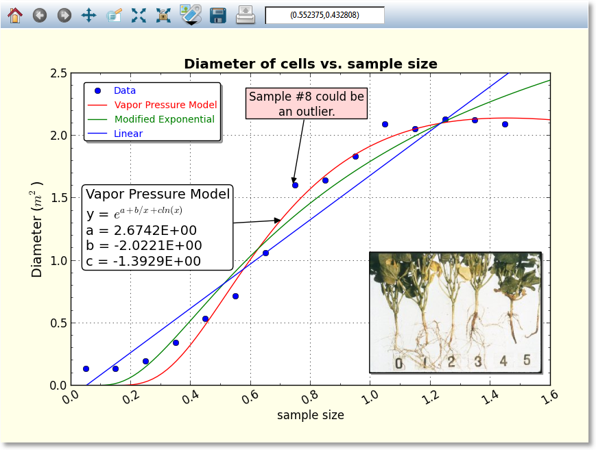 _images/graph_with_ann.png